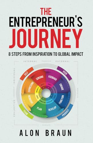 Braun The Entrepreneur's Journey: 8 Steps from Inspiration to Global Impact