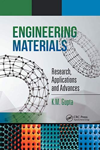 K&M Engineering Materials: Research, Applications and Advances