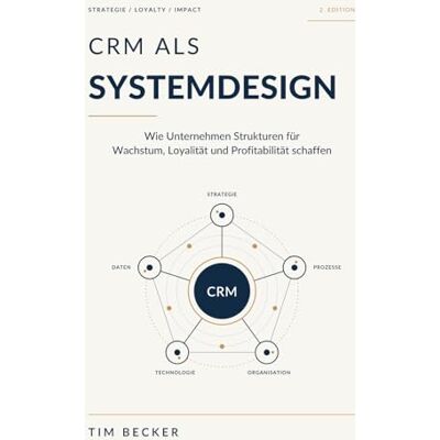 Becker CRM als Systemdesign: Wie Unternehmen Strukturen für Wachstum, Loyalität und Profitabilität schaffen Becker CRM als Systemdesign: Wie Unternehmen Strukturen für Wachstum, Loyalität und Profitabilität schaffen