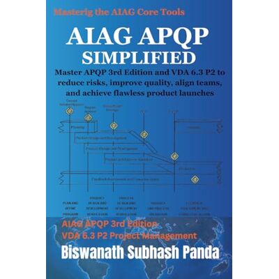 Panda AIAG APQP Simplified: Master APQP 3rd Edition and VDA 6.3 P2 to reduce risks, improve quality, align teams, and achieve flawless product launches: 2 Panda AIAG APQP Simplified: Master APQP 3rd Edition and VDA 6.3 P2 to reduce risks, improve quality, align teams, and achieve flawless product launches: 2