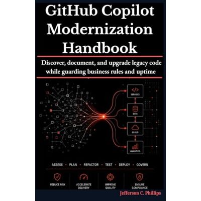 Philips GitHub Copilot Modernization Handbook: Discover, document, and upgrade legacy code while guarding business rules and uptime. Philips GitHub Copilot Modernization Handbook: Discover, document, and upgrade legacy code while guarding business rules and uptime.