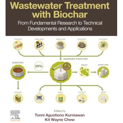 Elsevier Wastewater Treatment with Biochar: From Fundamental Research to Technical Developments and Applications Elsevier Wastewater Treatment with Biochar: From Fundamental Research to Technical Developments and Applications