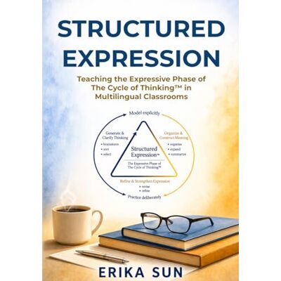 Sun Structured Expression: Teaching the Expressive Phase of The Cycle of Thinking™ in Multilingual Classrooms Sun Structured Expression: Teaching the Expressive Phase of The Cycle of Thinking™ in Multilingual Classrooms