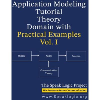 Pro-Ject Application Modeling Tutorial & User Manual Theory Domain with Practical Examples Vol. I Pro-Ject Application Modeling Tutorial & User Manual Theory Domain with Practical Examples Vol. I