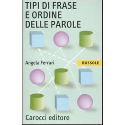 Acer Tipi di frase e ordine delle parole Acer Tipi di frase e ordine delle parole