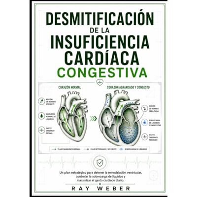 Weber Desmitificación de la insuficiencia cardíaca congestiva: un plan estratégico para detener la remodelación ventricular, controlar la sobrecarga de líquidos y maximizar el gasto cardíaco diario. Weber Desmitificación de la insuficiencia cardíaca congestiva: un plan estratégico para detener la remodelación ventricular, controlar la sobrecarga de líquidos y maximizar el gasto cardíaco diario.