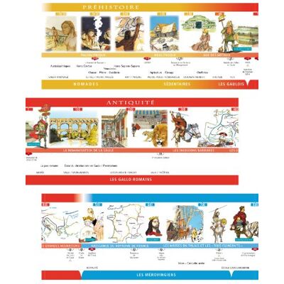 Bosch Frise chronologique Histoire de France Cycle 3 Bosch Frise chronologique Histoire de France Cycle 3