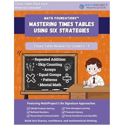 Pro-Ject Math Foundations™: Mastering Times Tables Using Six Strategies: This Times Table Booklet builds fact fluency, confidence, and mathematical thinking ... patterns, models, and daily practice. Pro-Ject Math Foundations™: Mastering Times Tables Using Six Strategies: This Times Table Booklet builds fact fluency, confidence, and mathematical thinking ... patterns, models, and daily practice.
