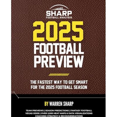 Sharp 's 2025 Football Preview Sharp 's 2025 Football Preview