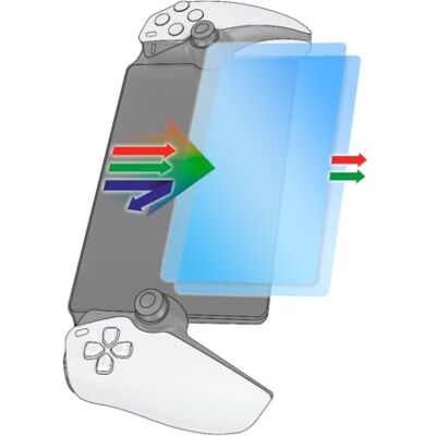 Konix Protector de Monitor de vidrio templado para lector remoto PlayStation Portal Índice de dureza 9 h Anti-luz azul 100% transparente Konix Protector de Monitor de vidrio templado para lector remoto PlayStation Portal Índice de dureza 9 h Anti-luz azul 100% transparente