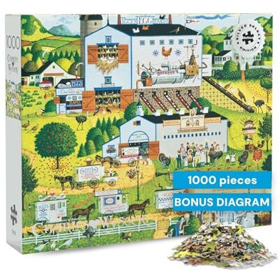 Buffalo Games Silver Select Charles Wysocki Sunny Side Up Puzzle da 1000 pezzi per adulti Puzzle impegnativo perfetto per serate di gioco Dimensioni finite 26,75 x 19,75 Buffalo Games Silver Select Charles Wysocki Sunny Side Up Puzzle da 1000 pezzi per adulti Puzzle impegnativo perfetto per serate di gioco Dimensioni finite 26,75 x 19,75