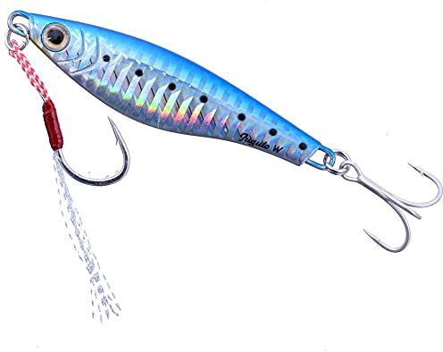 Molix Jugulo Wide Cas.Jig 7gr.col. Blue Sarda, Size 1