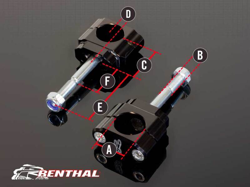 renthal ponti manubrio Ø28,6mm fatbar/twinwall honda cr125r/250r  33 mm