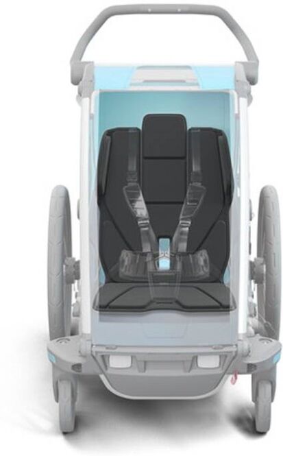 Thule Outdoor Chariot Padding 20201507 Thule Thule Outdoor Chariot Padding 20201507 Thule