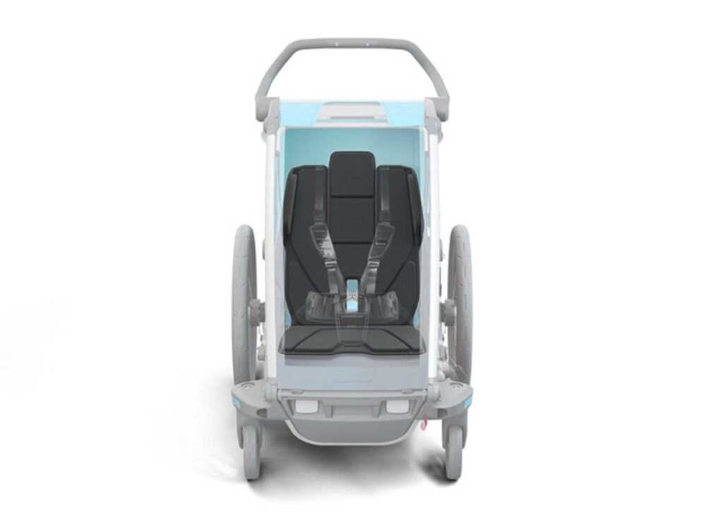 Thule Outdoor Chariot Padding 20201507 Thule