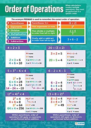 Ordine delle operazioni   Tabelle di matematica   Carta lucida misura 594 mm x 850 mm (A1)   Tabelle matematiche per l'aula   Poster educativi by Daydream Education