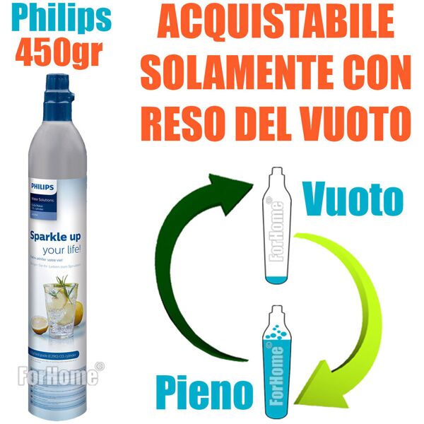 servizio ricarica bombola co2 da 450gr a domicilio philips per: h2o soda stream