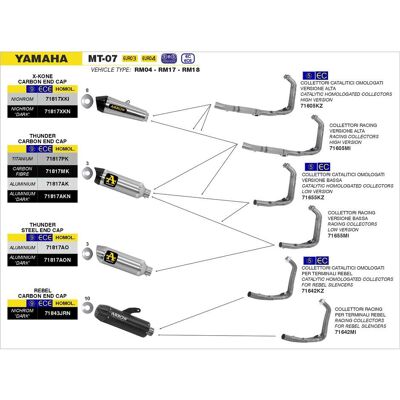 Arrow Collettori Racing per terminali Jet-Race Yamaha MT-07 2014/2 taglia un Arrow Collettori Racing per terminali Jet-Race Yamaha MT-07 2014/2 taglia un