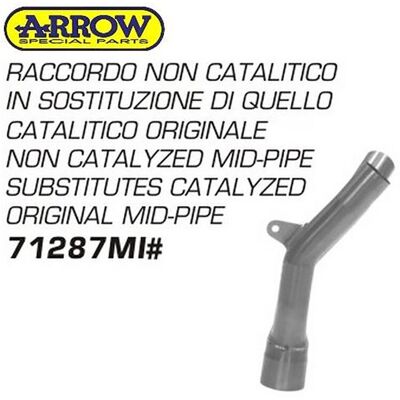 Raccordo centrale Arrow Per Yamaha YZF R1 (04-06) taglia unica Raccordo centrale Arrow Per Yamaha YZF R1 (04-06) taglia unica