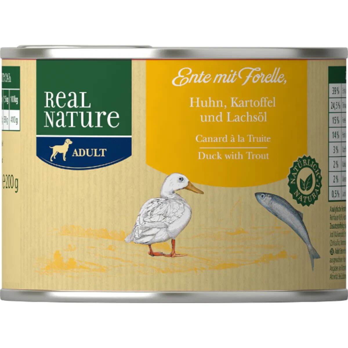 REAL NATURE Dog Lattina Multipack 6x200G ANATRA CON TROTA