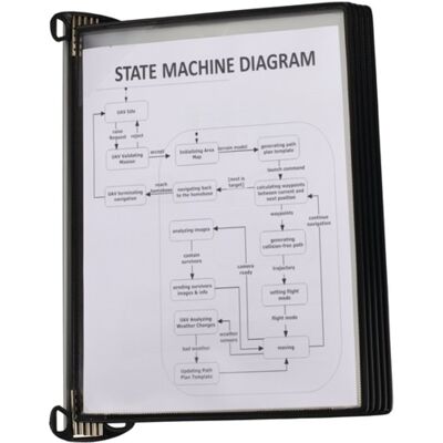 OEM Supporto A Parete 5 Pannelli Display Pp Nero Con Magnete Al Neodimio Din A4 OEM Supporto A Parete 5 Pannelli Display Pp Nero Con Magnete Al Neodimio Din A4