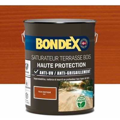 Bondex Vernice Di Fondo Mat 5 L Bondex Vernice Di Fondo Mat 5 L