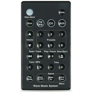 XISRENS Sostituzione Del Telecomando Del Sistema Audio Bose Wave Music System Awr1b1 Awr1b2 Awrcc1 Awrcc2 Awrcc3 Jalleria XISRENS Sostituzione Del Telecomando Del Sistema Audio Bose Wave Music System Awr1b1 Awr1b2 Awrcc1 Awrcc2 Awrcc3 Jalleria