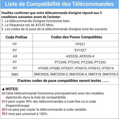 LIIYIELA Telecomando Universale Per Cancello A 433,92 Mhz, Telecomando Per Porta Da Garage A 4 Canali, Duplicatore Di Codici Fissi (2 Pezzi) LIIYIELA Telecomando Universale Per Cancello A 433,92 Mhz, Telecomando Per Porta Da Garage A 4 Canali, Duplicatore Di Codici Fissi (2 Pezzi)