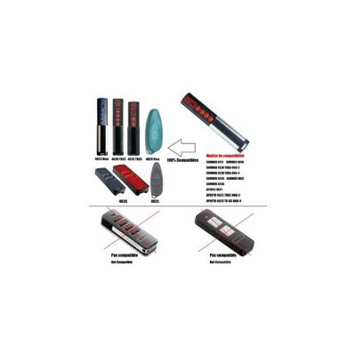 OEM Telecomando Di Ricambio Per Porta Da Garage Sommer 4020 Tx03 868-4 Rolling Code 868mhz (confezione Da 2) - Crezuo OEM Telecomando Di Ricambio Per Porta Da Garage Sommer 4020 Tx03 868-4 Rolling Code 868mhz (confezione Da 2) - Crezuo