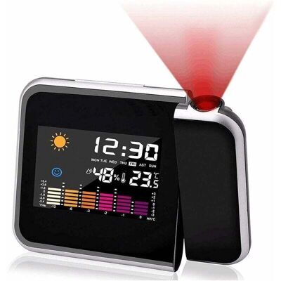 OEM Sveglia Con Proiettore, Calendario A Colori, Stazione Meteo Personale Per Camera Da Letto, Proiettore Con Luminosità Regolabile, Doppio Allarme, Display Lcd, Data, Ora, Temperatura, Umidità...d OEM Sveglia Con Proiettore, Calendario A Colori, Stazione Meteo Personale Per Camera Da Letto, Proiettore Con Luminosità Regolabile, Doppio Allarme, Display Lcd, Data, Ora, Temperatura, Umidità...d