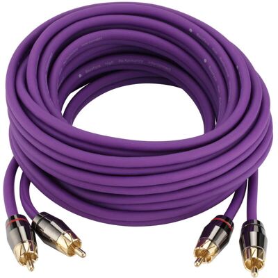 OEM Cavi Rca Bassface Evo-4m, Lunghezza 4 M OEM Cavi Rca Bassface Evo-4m, Lunghezza 4 M