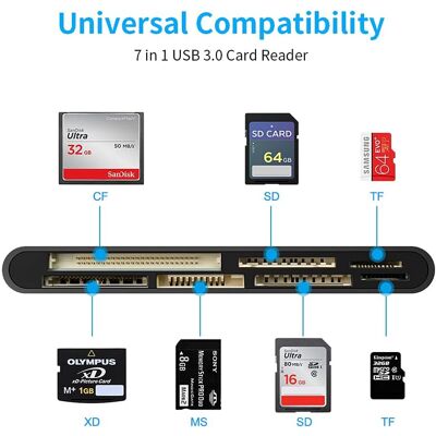 OEM Lettore Di Schede Sd Multifunzione 7 In 1 Usb-c E Usb 3.0 Plug-and-play Con Garanzia Senza Pensieri E Connettività Hot-swappable. OEM Lettore Di Schede Sd Multifunzione 7 In 1 Usb-c E Usb 3.0 Plug-and-play Con Garanzia Senza Pensieri E Connettività Hot-swappable.