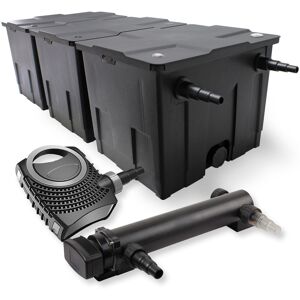 WILTEC Sunsun Set Per Stagni 90000l 36w Uvc 3er Depuratore Per Stagni Neo10000 Eco 80w Pompa WILTEC Sunsun Set Per Stagni 90000l 36w Uvc 3er Depuratore Per Stagni Neo10000 Eco 80w Pompa