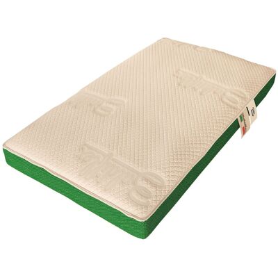 BALDIFLEX - Cuscino In Memory Foam Forma Classica A Saponetta Modello Mojito Dimensione 70x40 Cm BALDIFLEX - Cuscino In Memory Foam Forma Classica A Saponetta Modello Mojito Dimensione 70x40 Cm