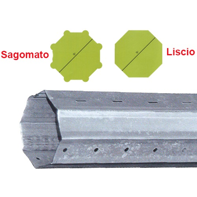 BRIXO Rullo Ottagonale Sagomato Per Tapparelle Avvolgibili Mt.3 A.109030 BRIXO Rullo Ottagonale Sagomato Per Tapparelle Avvolgibili Mt.3 A.109030