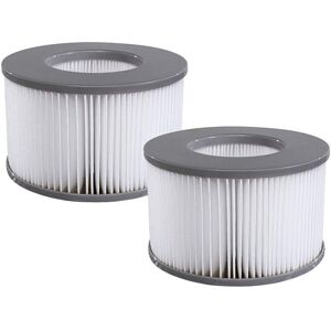 XISRENS Csparcv Confezione Da 4 Cartucce Filtranti Di Ricambio Per Piscine Gonfiabili Con Idromassaggio XISRENS Csparcv Confezione Da 4 Cartucce Filtranti Di Ricambio Per Piscine Gonfiabili Con Idromassaggio