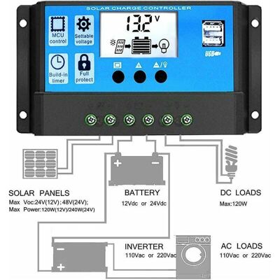 OEM Regolatore Di Carica Solare, Regolatore Per Pannelli Solari, Regolatore 12v/24v Con Interfaccia Usb, 20a OEM Regolatore Di Carica Solare, Regolatore Per Pannelli Solari, Regolatore 12v/24v Con Interfaccia Usb, 20a