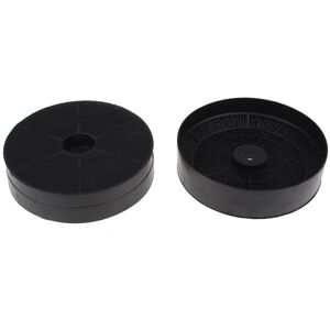 NOVY - 508-900752 Set Di Ricircolo Koolstoffilters NOVY - 508-900752 Set Di Ricircolo Koolstoffilters