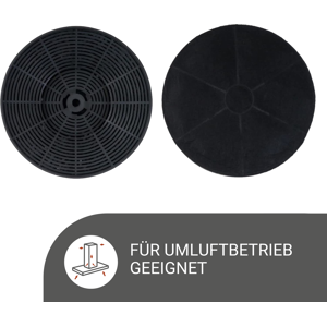 Respekta - Filtro A Carboni Attivi Filtro A Carboni Attivi Per Cappa Aspirante A Ricircolo D'Aria Respecta Miz 0031 N Respekta - Filtro A Carboni Attivi Filtro A Carboni Attivi Per Cappa Aspirante A Ricircolo D'Aria Respecta Miz 0031 N