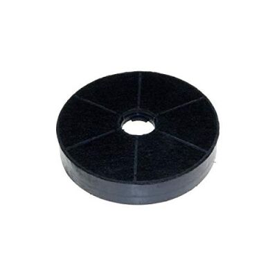 Candy Cappuccio Compatibile Con Filtro A Carbone Kfc6918 35602061 Caramelle Candy Cappuccio Compatibile Con Filtro A Carbone Kfc6918 35602061 Caramelle
