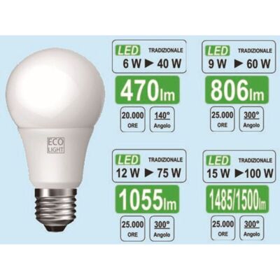 ECOLIGHT Lampadine Led E27 Go.6w C. ECOLIGHT Lampadine Led E27 Go.6w C.