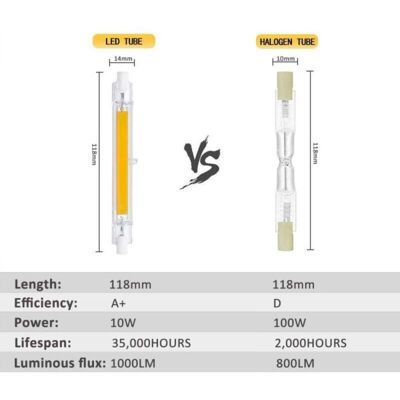 OEM Lampadina Led R7s 118mm 10w Bianco Caldo 3000k, 1000lm, Equivalente A Lampada Alogena R7s J118 Da 80w/100w, Non Dimmerabile, Lampadina Led Cob Sottile R7s 118mm Per Lampade Da Parete/terra, Confezione OEM Lampadina Led R7s 118mm 10w Bianco Caldo 3000k, 1000lm, Equivalente A Lampada Alogena R7s J118 Da 80w/100w, Non Dimmerabile, Lampadina Led Cob Sottile R7s 118mm Per Lampade Da Parete/terra, Confezione