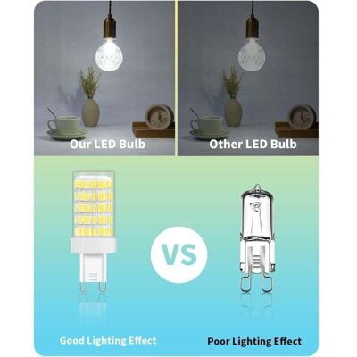 OEM Lampadine Led G9, Bianco Freddo 6000k, 10w (equivalenti A 80w), 900 Lm, Ampio Angolo Di Emissione A 360°, Non Dimmerabili, Confezione Da 6 OEM Lampadine Led G9, Bianco Freddo 6000k, 10w (equivalenti A 80w), 900 Lm, Ampio Angolo Di Emissione A 360°, Non Dimmerabili, Confezione Da 6