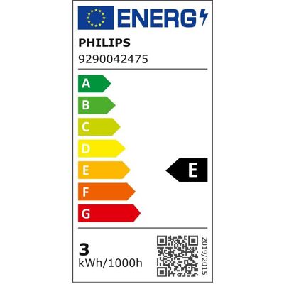 Philips Spot Da Interno Master Value Spot Gu10 Dimmerabile 36° Philips Spot Da Interno Master Value Spot Gu10 Dimmerabile 36°