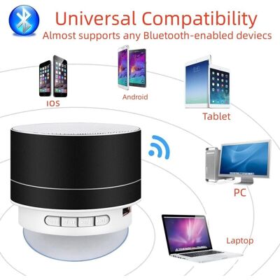OEM Altoparlante Bluetooth, Mini Altoparlante Portatile, Suono Stereo A Tromba, Supporto Led Wireless, Radio Fm, Usb, Slot Per Scheda Micro Sd, Per Computer, Pc, Laptop, Tablet, Smartphone, Uso Domestico OEM Altoparlante Bluetooth, Mini Altoparlante Portatile, Suono Stereo A Tromba, Supporto Led Wireless, Radio Fm, Usb, Slot Per Scheda Micro Sd, Per Computer, Pc, Laptop, Tablet, Smartphone, Uso Domestico