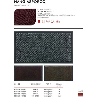 OEM Tappeto Zerbino Moquette Fuoriporta Mangiasporco 40 X 70 Cm 4 Colori OEM Tappeto Zerbino Moquette Fuoriporta Mangiasporco 40 X 70 Cm 4 Colori