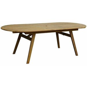 GARDENIA Tavolo In Legno Di Acacia Fsc® Estensibile, Modello Amalfi 180/230x100xh.75 Cm GARDENIA Tavolo In Legno Di Acacia Fsc® Estensibile, Modello Amalfi 180/230x100xh.75 Cm