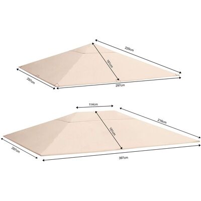 QUICK STAR Ersatzdach Für Pavillon 3 X 3 / 3 X 4 M Nizza Mit Dachüberstand QUICK STAR Ersatzdach Für Pavillon 3 X 3 / 3 X 4 M Nizza Mit Dachüberstand