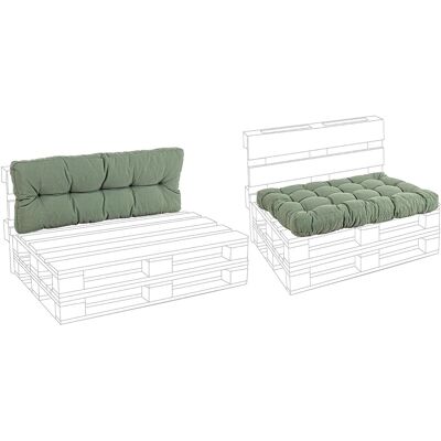 BIZZOTTO Cuscino Imbottito Per Pedane In Legno Divani Per Pallet Con Bancali 120 Cm -blu / Spalliera BIZZOTTO Cuscino Imbottito Per Pedane In Legno Divani Per Pallet Con Bancali 120 Cm -blu / Spalliera