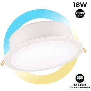 FUMAGALLI - Downlight Teresa 260 IP55 Bianco - Tipo di prodotto FUMAGALLI - Downlight Teresa 260 IP55 Bianco - Tipo di prodotto